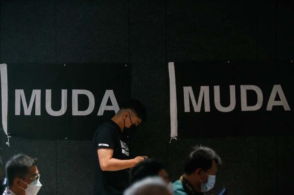 What's next for Muda after the six state polls? Political observers propose where to focus in future