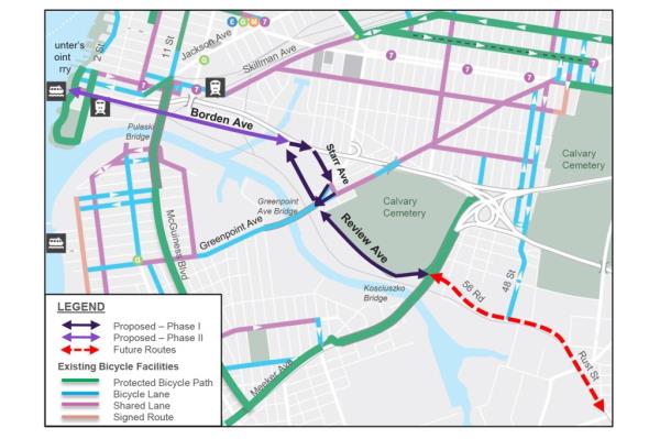 A DOT map showing the proposed protected bile lane connection from the Pulaski to the Kosciuszko bridge by way of Borden, Starr and Review avenues.